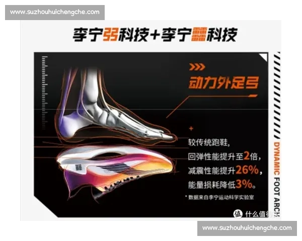 体育科学工具创新应用与运动性能提升研究探索