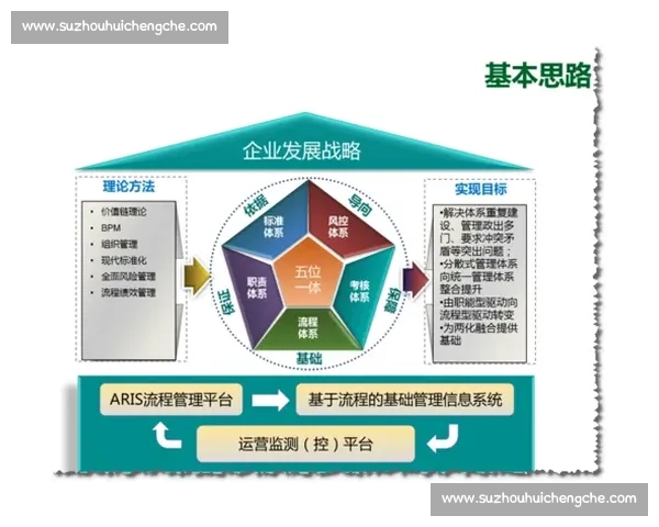 体育文化资源开发与传承创新研究探索路径与实践模式 体育文化资源开发与传承创新研究探索路径与实践模式