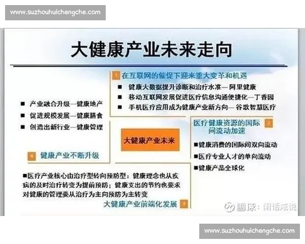 体育健康发展趋势与个体运动干预效果综合分析研究