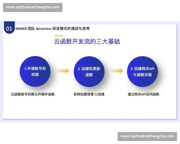 站位合理提升团队协作效率的策略与实践探索