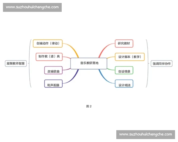 运动员高压情境下心理调适与竞技表现提升机制研究探索综合分析路径